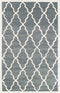 Rug Market Closeout Pemberly